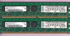 2GB 2x1GB PC2-5300E QIMONDA HYS72T128020HU-3S-B IBM 41Y2729 DDR2-667 ECC RAM Kit picture