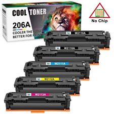 W2110A Toner For HP Color Laserjet 206A Pro MFP M283fdw M283cdw M255dw No Chip picture