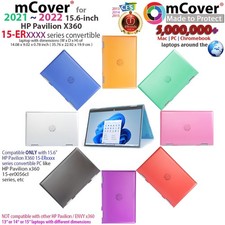NEW mCover® Hard Case for 2021 2022 15.6