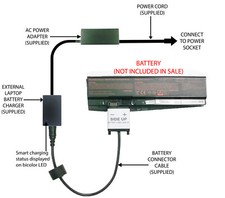 External Laptop Battery Charger for Clevo N850HC N850HJ N870HC N870HJ, N850BAT-6 picture