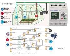 Starter Kit PLC Controller 12V 24V Function Logic Programming Software, 8in 4out picture