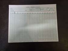 IBM Cobol Coding Form Program Sheet Pack Vintage  picture
