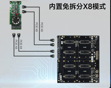 V100 4-card Quad-GPU built-in split-free X8 mode baseboard kit picture