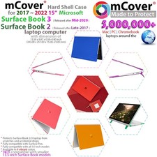 mCover Case ONLY Compatible for 2017~2022 15