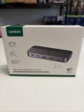 UGREEN CM691 USB-C Sharing Switch 2 In 4 Out picture