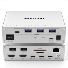 AOOCOO 4K@60Hz KVM Switch for Dual Monitors- 2 laptop sharing 2 monitors 2 USB-C picture