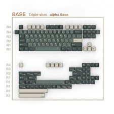 Domikey X iNKY Silent Forest Cherry Profile keycaps and mousepad ABS doubleshot picture