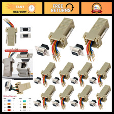 10PCS DB9 Female to RJ45 Ethernet Adapter, 9 Pin Serial Port Modular Converter F picture