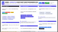 Gemini AI Cheat Sheet Guide for Beginners 2026 Laminated Print picture