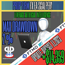 Ultra Profitable FX EA Scalper - MT4 Forex Expert Advisor 2023-EXCELLENT RESULTS picture
