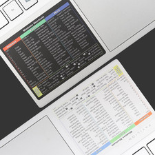 Windows Keyboard Shortcut Stickers 2 Pack, Visual Cheat Sheet for Windows picture