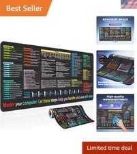 Elegant XL-sized Excel Cheat Sheet Desk Pad - Unleash Your Excel Skills picture