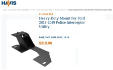 C-HDM-153 Heavy-Duty Mount Ford 2013-2019 Police Interceptor Utility & Hardware picture
