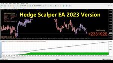 Hedge Scalper EA MT4 2023 WITH SET Expert Advisor Trading Robot 2023 picture