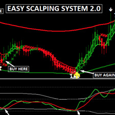 EASY SCALPING SYSTEM 2.0 99% NON-REPAINT Unlimited MT4 System Metatrader 4 Forex picture