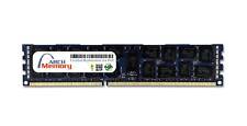 8GB SNPRVY55C/8G 240-Pin DDR3L RDIMM 1600MHz Server RAM Memory for Dell picture
