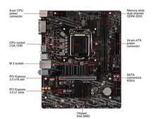 MSI MPG B460M-A PRO/B460M BOMBER LGA1200 B460 DDR4 MATX Motherboard 10TH Tested picture