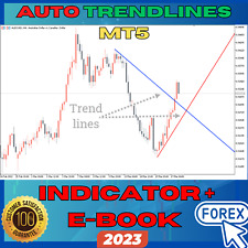 AUTO TRENDLINE MT5 FOREX TRADING SYSTEM SUPER TREND STRATEGY HIGHLY PROFITABLE picture