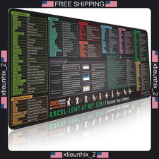 Excel Shortcut Desk Mat 31.5x11.8 Inch Large Mouse Pad with Stitched Edges picture