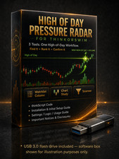 Thinkorswim Thinkscript Code High of Day Breakout Study, Scanner, Watchlist Rank picture