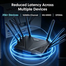 WAVLINK WiFi 7 Router AX6000 AX3000 WiFi 6 Gaming Router Repeater for PS5 Laptop picture