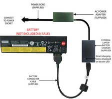 External Laptop Battery Charger for Lenovo ThinkPad T470 T570, 01AV424, 01AV425 picture