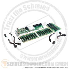 Fujitsu RX2540 M1-M5 24x 2.5