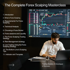 The Complete Forex Scalping Masterclass-Forex Scalper Course picture