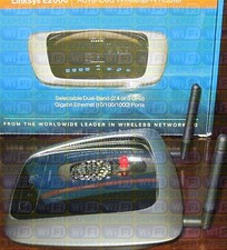 2dBi Dual Band Antenna Mod Kit Linksys E2000 & WRT320N picture