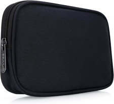 Travel Tech Organizer Bag (8.66