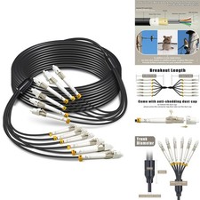 YUTIANHOME 10M 6 Core OM3 Multimode LC to LC Outdoor Armored Direct Burial picture