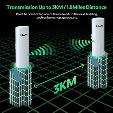 2Pcs Gigabit Wireless Bridge 1Gbps UeeVii 5.8G Point to Point CPE WiFi Extender picture
