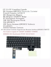 New for Lenovo Legion S7 16IAH7 16ARHA7 Y9000X R9000X 2022 Keyboard RGB BACKLIT picture