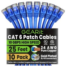 High-Speed Cat 6 Ethernet Cable 10Gbps 25 ft picture