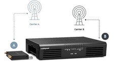 Cradlepoint AER1600 Router w/ MC400LP6 LTE Modem WiFi 4G New Open Box picture