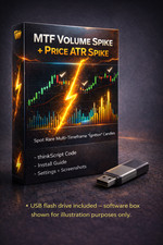 Thinkorswim Thinscript Code Multi-Timeframe Volume & Price ATR Spike Indicator picture