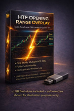 Thinkorswim Thinkscript Code Multi-Timeframe Opening Range Day Trading Indicator picture