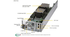 Supermicro PIO-228TP-DNC-Node RMA node for service NS picture