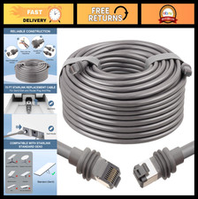 75FT Starlink Gen 3 Cable for Starlink Standard Generation 3 picture