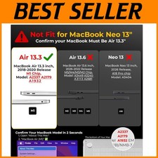 MacBook Air 13 Inch M1 Shell + Keyboard Cover + Screen Guard picture