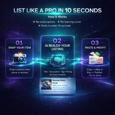 AI Listing Time Saver Generator for eBay and Etsy Sellers – Titles, Descriptions picture