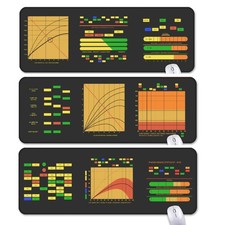 Starship LCARS Panel Mousepad Mouse Pad Desk Mat - Engineering Display Prop picture