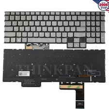 New US Laptop Keyboard Backlit for Lenovo LOQ 15ARP9 15AHP9 15IRX9 15IAX9 series picture