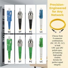 2PCS APC/FC to UPC/ FC Simplex Single Mode Fiber Optic Patch Cable 20M picture
