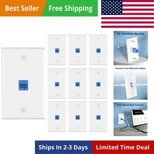 Listed Ethernet Wall Plate, Wall Plate and Jack, RJ45 Keystone Inline Coupler... picture