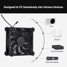 USB-Powered Cooling Fan, Perfect For V3 MONO, V3 And BT20A PRO Amplifier Cooling picture