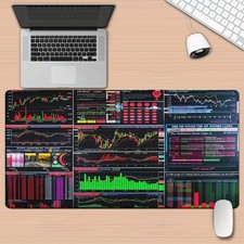 1pc XXL Trading Chart Pad And Large Mouse Pad with a Non-Slip Base, Featuring picture