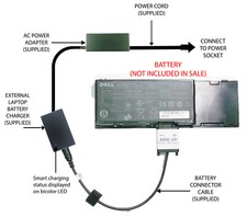 External Laptop Battery Charger for Dell Precision M6400 M6500 C565C 8M039 KR854 picture
