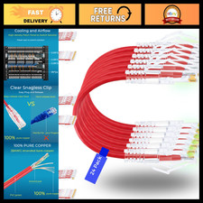 5ft Cat6/Cat6a Ethernet Patch Cable 24 Pack - 10G Snagless, Flexible, High Speed picture