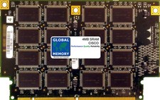 4MB SRAM MEMORY FOR CISCO RSP7000 / RSP7010 'S VIP2 50 ( MEM-VIP250-4M-S ) picture